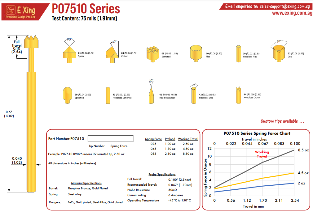 P07510-FL
